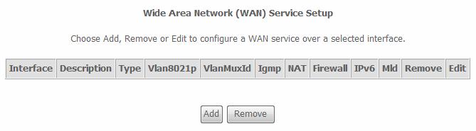 WAN Service To access the Wide Area Network (WAN) Service Setup window, click the WAN Service button in the Advanced Setup directory.