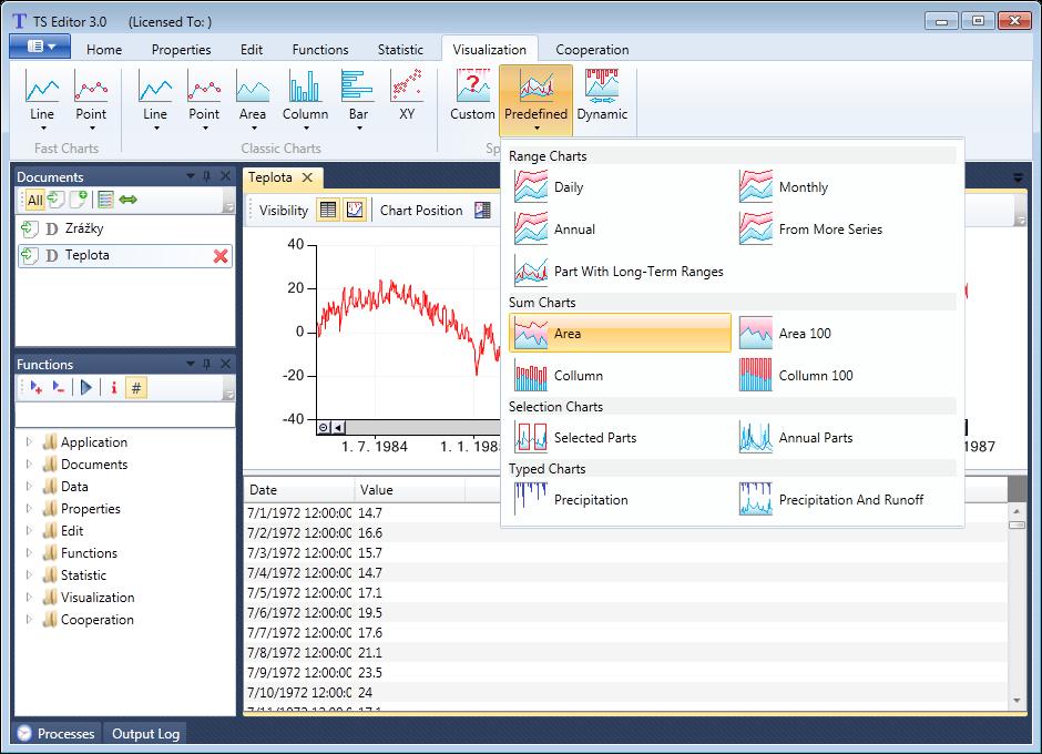 Hydro Office Software for Water Sciences