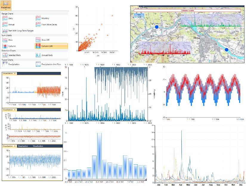 5 Visualization This program allows you to create many types of charts for visualization.