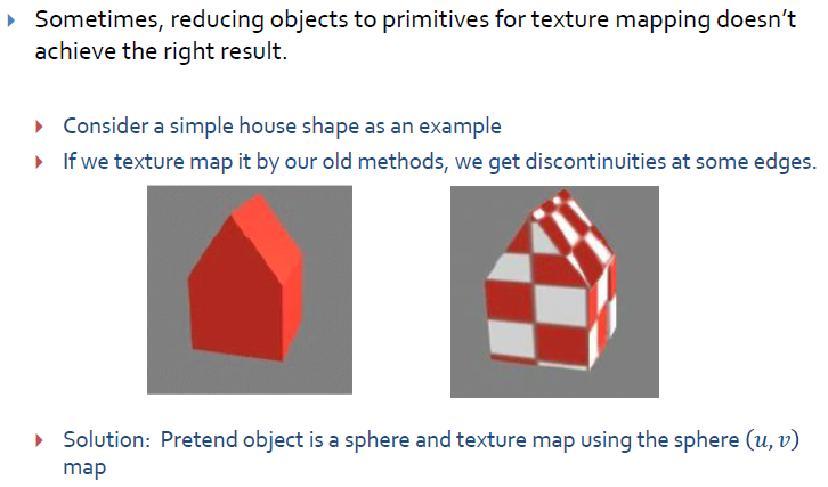 35 Texture Mapping Complex Geometry