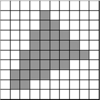 Partition Space into Pixels Object information, such as the coordinates, colors, is passed to the viewing routines.