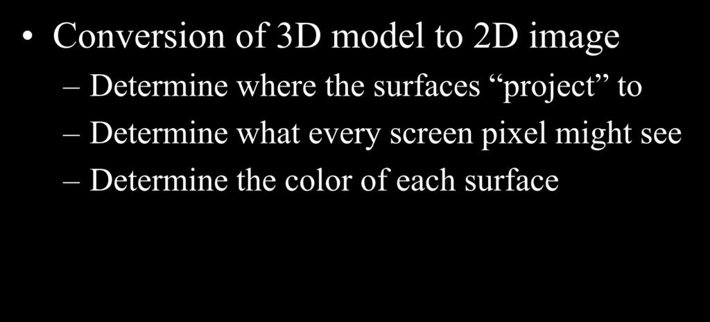 Rendering Conversion of 3D model to 2D image Determine where the surfaces project to