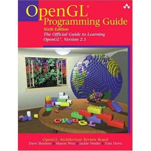 How to Learn More about OpenGL? The Red Book World Wide Web opengl.org nehe.gamedev.net www.songho.