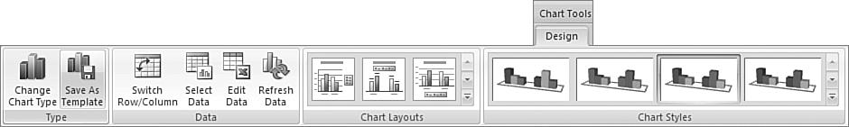 110 6 Rediscover Charts Creating and Using Chart Templates Ne w Think of chart templates as saving your chart formatting in case you want to apply it to another chart.