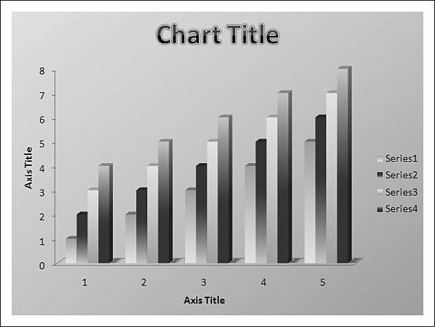 106 6 Rediscover Charts 4. Click on Gradient Fill and choose some nice colors. At this point, you can also apply a Border Style, Border Color, Shadow, or 3D Format.