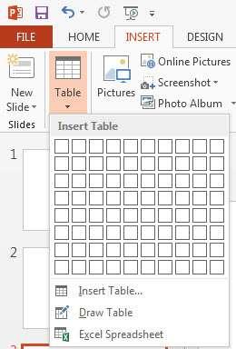 Tables Create a Table Place the cursor on the page where you want the new table.