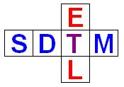 SDTM-ETL TM New features in version 1.