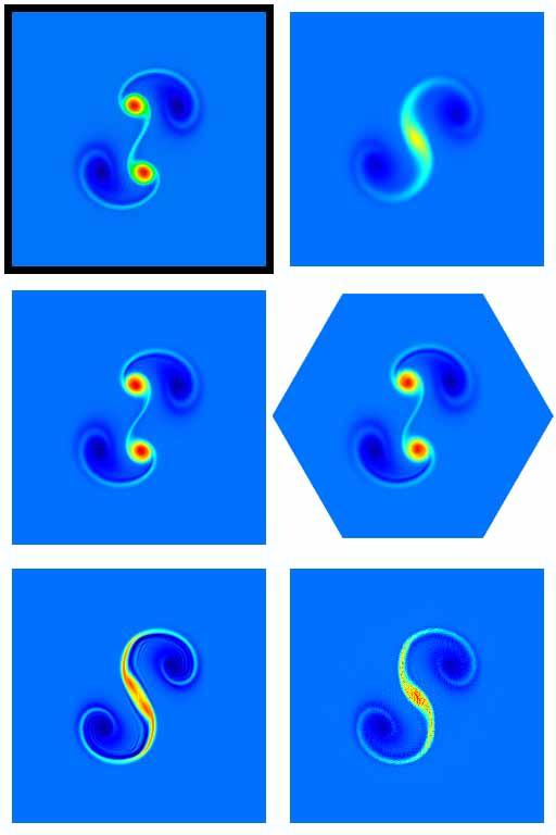 Figure 4: Taylor vortices on a periodic domain: for the particular initial separation distance used here, two vortices of the same sign should split apart as in the reference solution (top left).