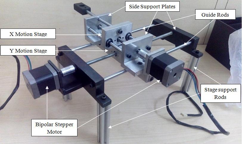 stepper motors to provide fully decoupled movement in each axis. The stage is guided by stainless steel rods for each stage.