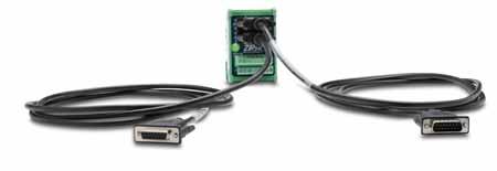 Wiring Solutions Solution 4: Serial Communications Cables ZIPLink offers communications cables for use with DirectLOGIC, CLICK, and Productivity3000 CPUs, that can also be used with other