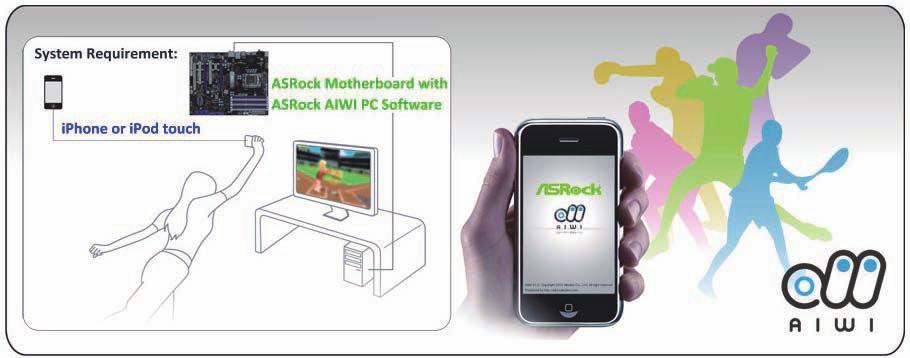 ASRock AIWI is the world's first software to turn your iphone/ipod touch as a Wii