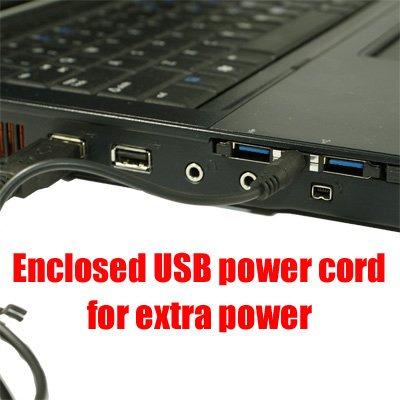 provide additional power to USB3 ports