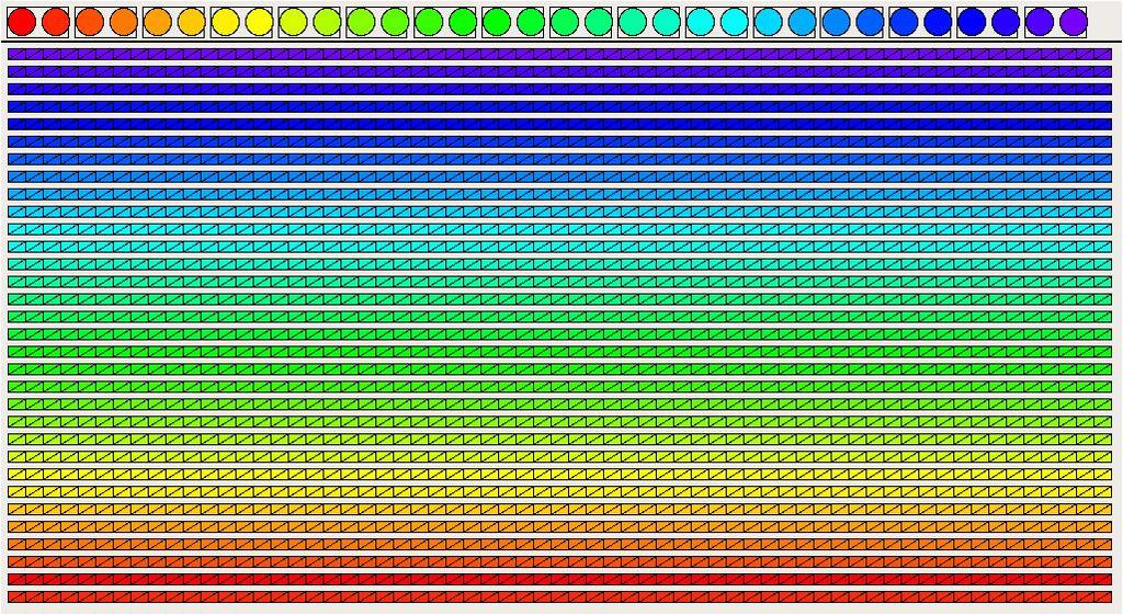 setcolor { # calculate step step = ( 255 * 5 ) / number of processes R=255, G=0, B=0 # determine color if ( R=255 & G<255 & B=0 ) if ( G + step > 255 ) then G=255 else G += step elseif( R>0 & G=255 &