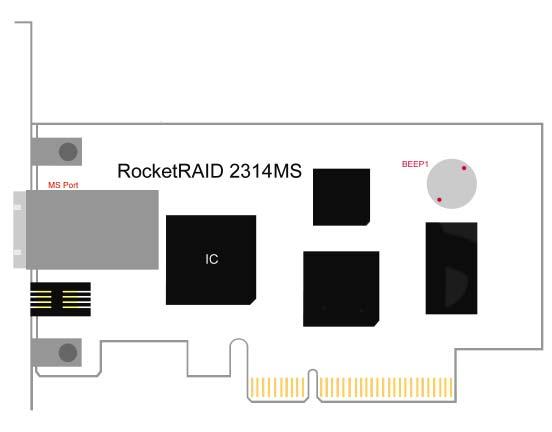 RocketRAID 231x/0x Hardware Description/Installation RocketRAID 2314MS MS Port This is the RR2314MS s External