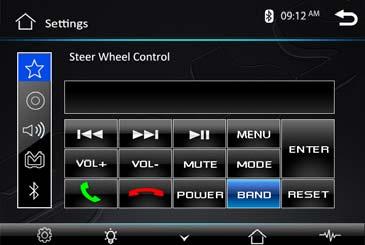 or fast forward in a track, press VOL+ button or VOL - button to adjust the volume. Note: 1.