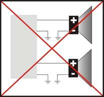 Speaker Connection Connect the speakers according the following diagram, incorrect connections may damage the unit and/ or your speakers. Do not chassis ground speakers.