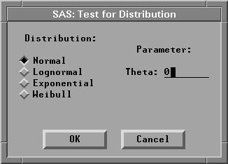 Part 2. Introduction =) Choose Curves:Test for Distribution. This displays the test for distribution dialog. The default settings test whether the data are from a normal distribution. Figure 12.21.