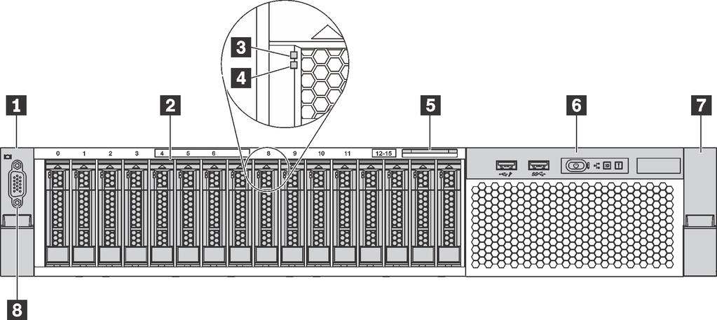 5-inch simple-swap drives on page 18 Front view of server models with 2.5-inch hot-swap drives The following illustrations show the front view of server models with eight and sixteen 2.