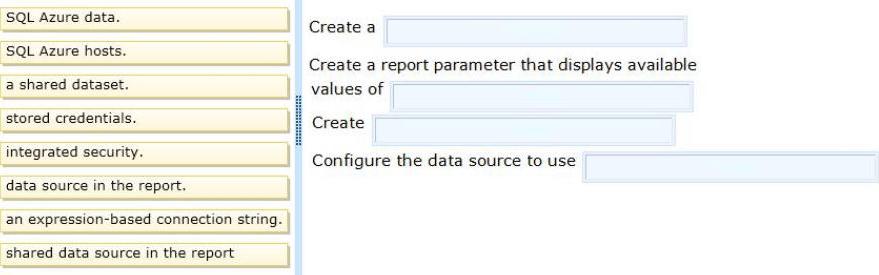 1.DRAG DROP You are designing a SQL Server Reporting Services (SSRS) solution. A report project must access multiple SQL Azure databases. Each database is on a different host.