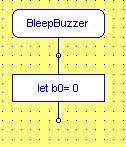 Programmable timer PICAXE programming editor guide Page 6 of 13 The timer is going to be set-up to bleep 3 times before the end of time sounds.