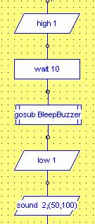 Also to keep the overall delay to 10 seconds adjust the 'Wait 10' in the main flowchart from 10 to 7 seconds.