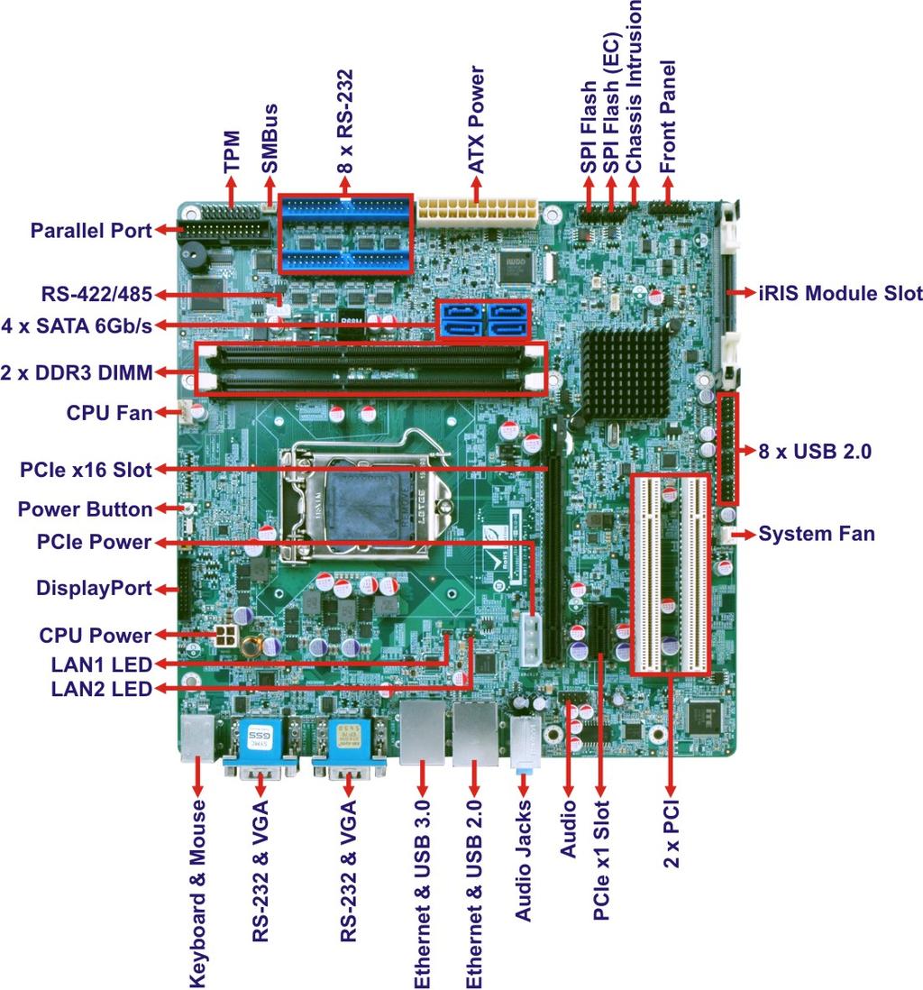 IMB-H810-i2 microatx Motherboard 1.