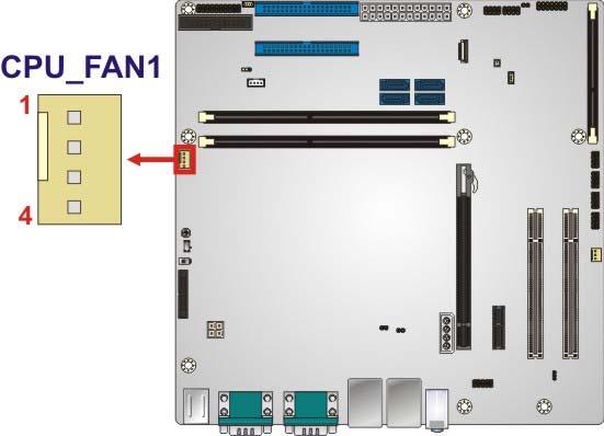 3.2.7 Fan Connector (CPU) CN Label: CN Type: CPU_FAN1 4-pin wafer, p=2.