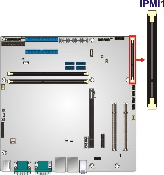 3.2.10 iris Module Slot CN Label: CN Type: IPMI1 204-pin DDR3 SO-DIMM slot CN Location: See 6Figure 3-11 The iris module slot is used to install the IEI iris-2400 IPMI 2.0 module.