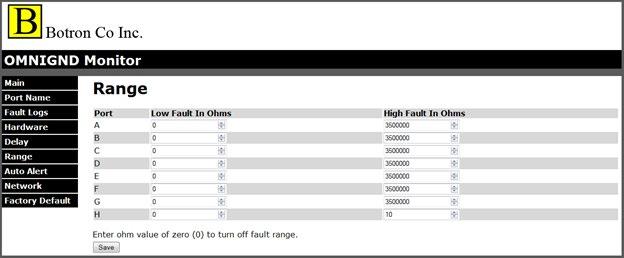 Use the Range page to change the Low and High fault resistance values of each individual Port.
