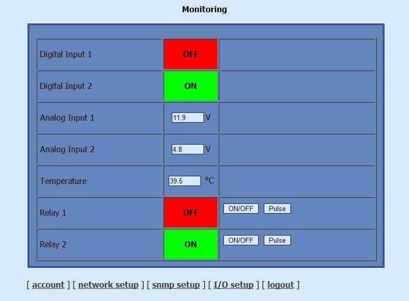 2 Monitoring page After successful authorization, the Monitoring page appears: The Monitoring page provides information about the state of the digital and analog inputs of the controller
