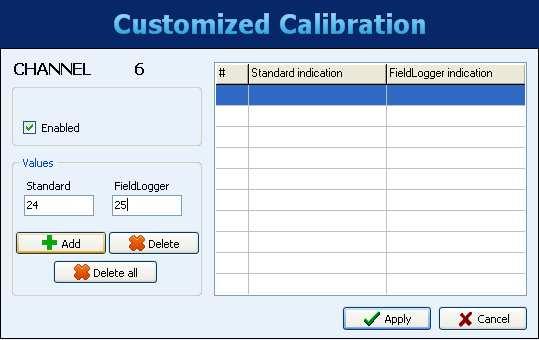 ANALOG CHANNELS CONFIGURATION CUSTOM CALIBRATION Using the "Custom Calibration" button, you can enter up to 10 custom calibration points for each analog channel as described below: 1.