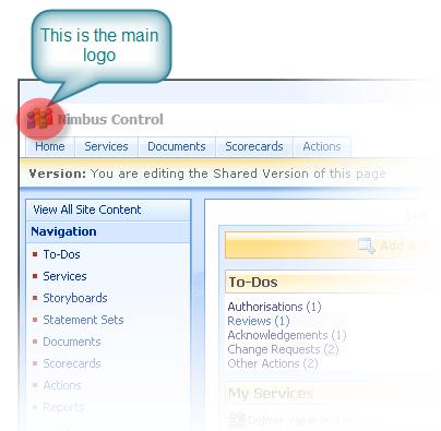 Customizing SharePoint 2007 10 General Modify the main logo and title You can change the main logo and title that appears on every page associated with the Nimbus Control site.