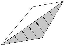 Waviness Angle Waviness is a parameter that can be included in calculations of the shear strength of the failure plane, for any of the strength models used in ROCPLANE.