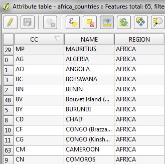 After moving the selection to the top, the table should resemble the following: To return to a view of the continent