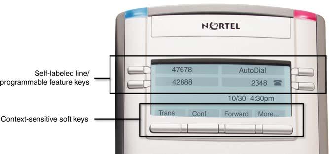 About the Nortel IP Phone 1120E About the Nortel IP Phone 1120E The Nortel IP Phone 1120E brings voice and data to the desktop by connecting directly to a Local Area Network (LAN) through an Ethernet