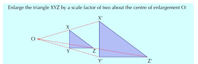 Enlarge a simple shape from a given centre using a whole number scale factor, and identify the scale