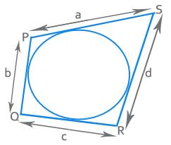 If all vertices of a quadrilateral lie on the circumference of a circle, it is known as a cyclic quadrilateral.