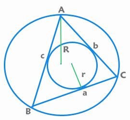 Triangles Area of a triangle: Sum of interior angles of a triangle is 180 and sum of exterior angles is 360. Exterior Angle = Sum of remote interior angles.