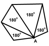 A square (or any quadrilateral) can be divided into 2 triangles. Since the interior angles of each of the triangles will be 180, the total will be 360.