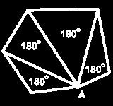 Likewise, a hexagon can be divided into 4 triangles with a total of 720.