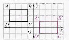 Example: The ordered pair that describes the origin is (0,0) Grid a network of horizontal and perpendicular lines