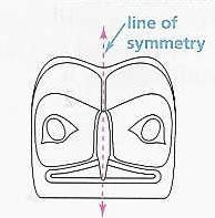 figure is symmetrical when one side of the figure is the mirror image of the other side Example: The left and right