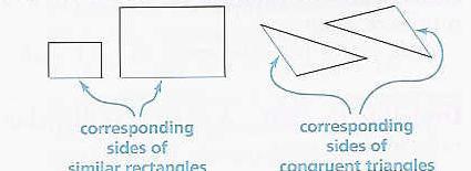 Similar Figures they have the exact same shape which means their corresponding angles are
