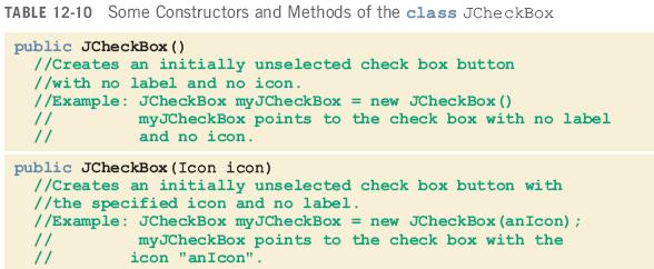 Constructors and Methods of class JCheckBox Java