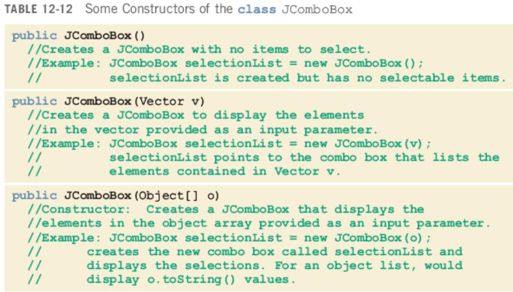 Constructors of class JComboBox Java Programming: