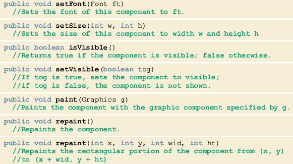 Constructors and Methods of the classcomponent (continued)