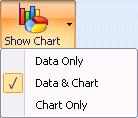 Insight can display report data in graph or chart form. Where applicable, a legend or key is displayed with each chart, allowing you to identify the series by color as shown in Figure 8-1.