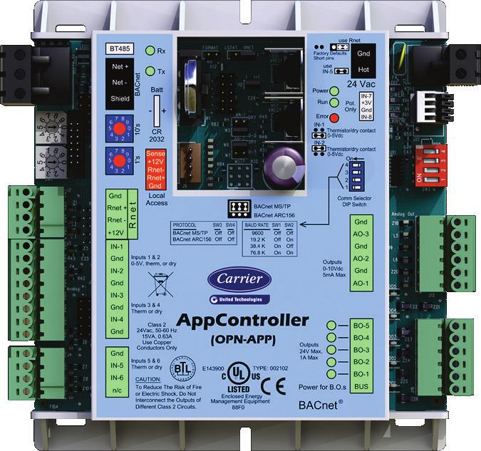 AppController overview and specifications What is the AppController? The AppController provides the communications circuitry, non-volatile memory, and removable screw terminals for I/O connections.