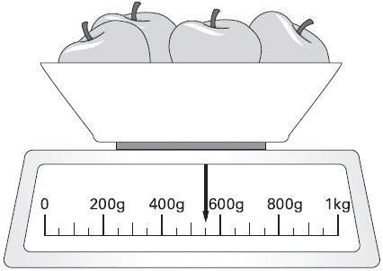 Measures centimetres Length 10mm (millimetres) 100cm (centimetres) 1000m (metres) 1mm