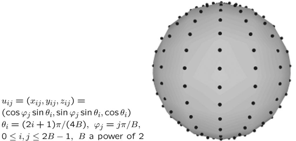 19 Fig. 10. Determining ray directions u by uniformly varying spherical angular coordinates θ i and ϕ j. components of a feature vector in the spatial domain.